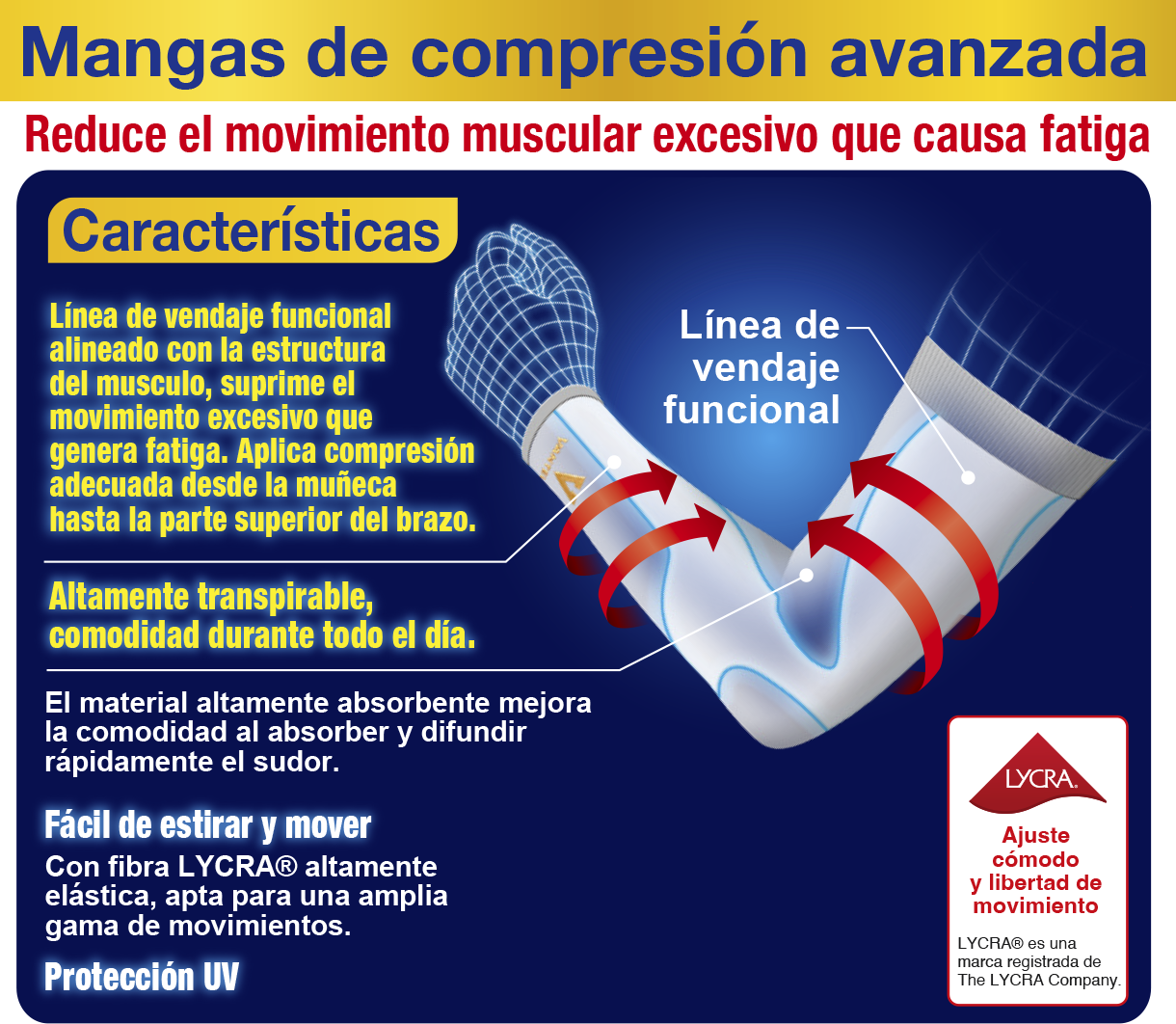 Mangas de compresión - Características