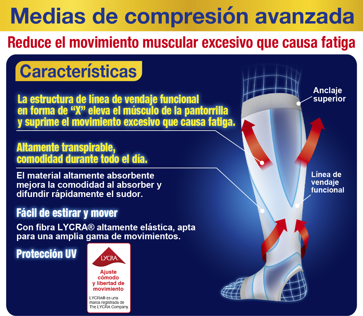 Medias - Características