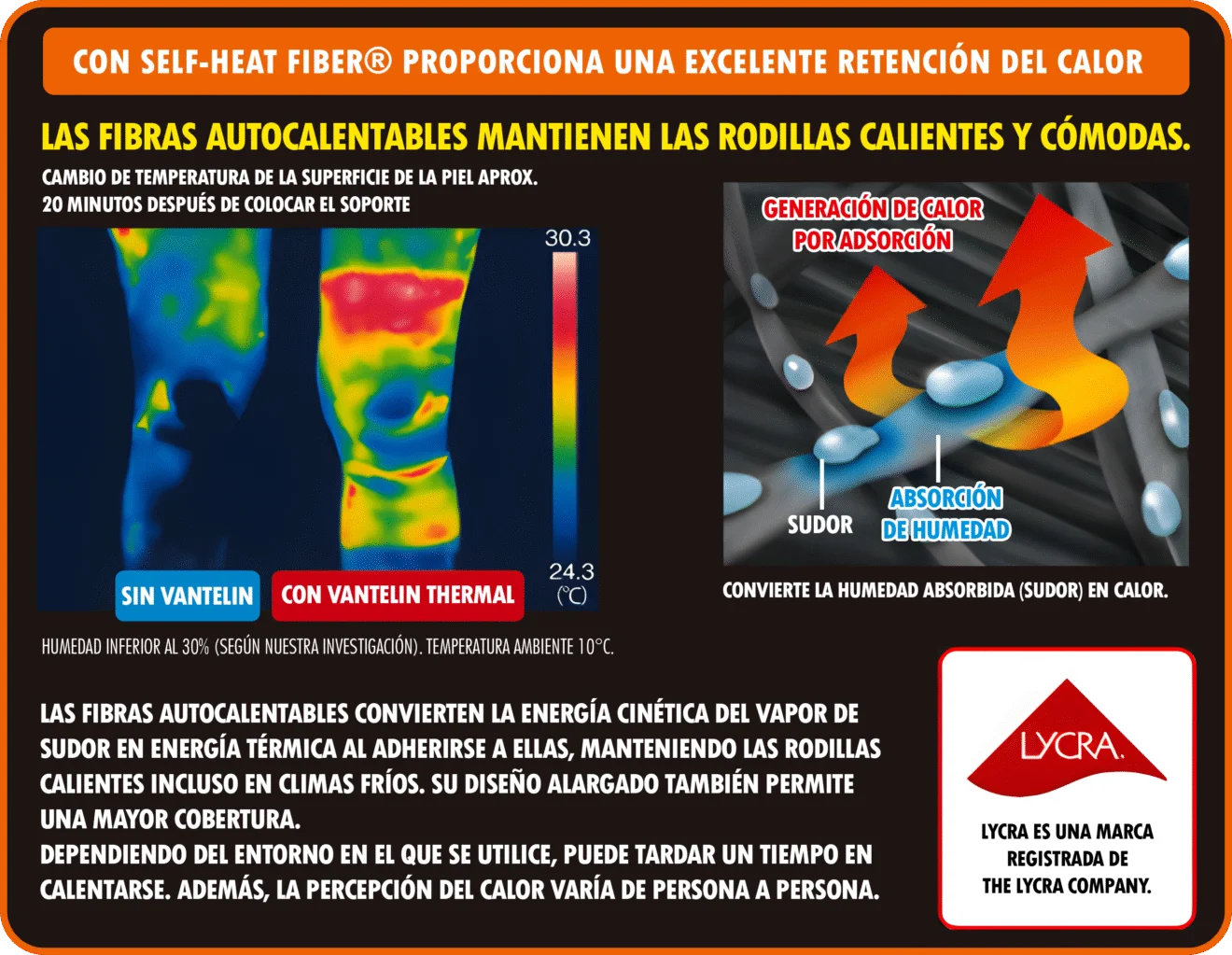 Cómo funciona la Rodillera Thermal de VANTELIN
