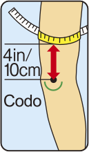 Guía de tallas - Medición de Mangas de Compresión